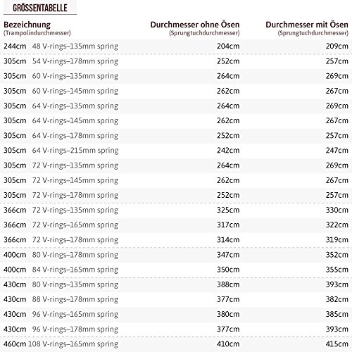 AWM Trampolin Sprungtuch PP-Mesh Sprungmatte 305 – 460 cm Trampolinsprungtuch - 2