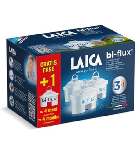 LAICA BI-FLUX – Set of 4 Filters : Amazon.de: Home & Kitchen