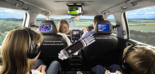 Itian 3.8 Millionen Starke Ionisator, Auto Luftreiniger, Luftfilter, Luftreiniger, Lufterfrischer und Geruch Eliminator (Schwarz) - 4
