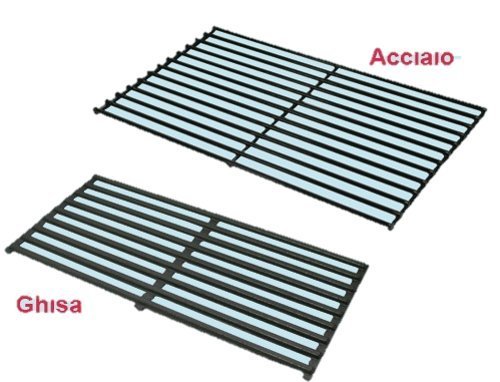 Preisvergleich Produktbild Grillabende Gasgrill für mich Duo – Gusseisen