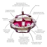 Pink Lining 14SS106 Wickeltasche Yummy Mummy Wise Owl 2014 - 2