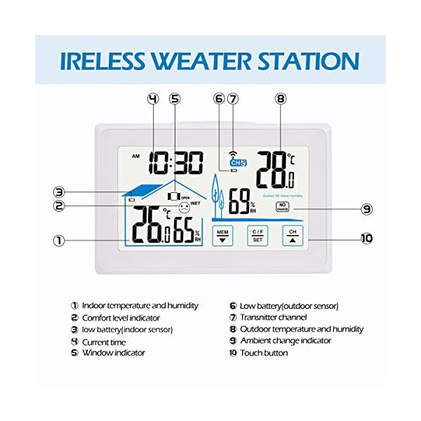 BACKTURE Wetterstation, Digitale Funk Thermometer-Hygrometer mit