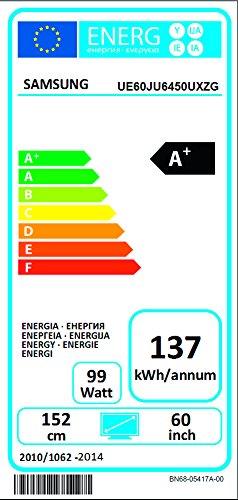 4k fernseher Vergleich