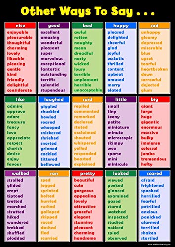Other Ways To Say Kids Poster Chart Childrens Wall Chart Educational Reading Childs Poster Art Print WallChart
