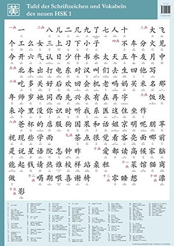 Tafel der Schriftzeichen und Vokabeln des neuen HSK 1
