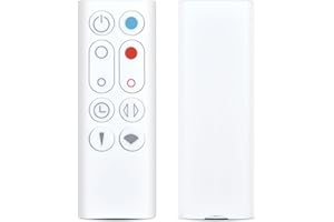 GOUYESHO New Replacement Remote Control for Dyson AM09 Hot + Cool Heater Tower Fan (White)