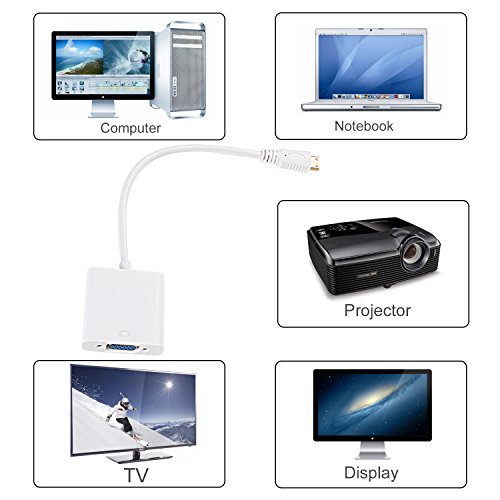 Incutex Mini HDMI auf VGA Adapter mini HDMI VGA Konverter - 5