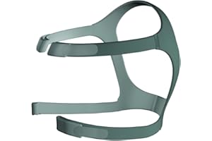 Resmed Mirage Fx Grey Kopfband - Flexibel Und Atmungsaktiv Mit Softedge Für Verbesserten Komfort Und Unterstützung - Empfohlene Austauschzeit: 6 Monate