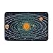 Produktbild Nebula Universe Starry Solar System Doormat Indoor/Outdoor Washable Garden Office Door Mat,Kitchen Dining Living Hallway Bathroom Pet Entry Rugs with Non Slip Backing
