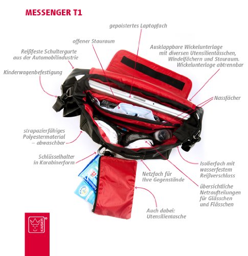 Imagen 6 de Kaiser 65750/47 - Bolsa pañal