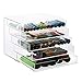 Hotrose 5 Drawers Cosmetic Organizer Clear Acrylic Make Up Jewellery Case