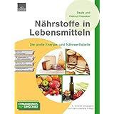 Nährstoffe in Lebensmitteln: Die große Energie- und Nährwerttabelle