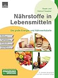 Image de Nährstoffe in Lebensmitteln: Die große Energie- und Nährwerttabelle