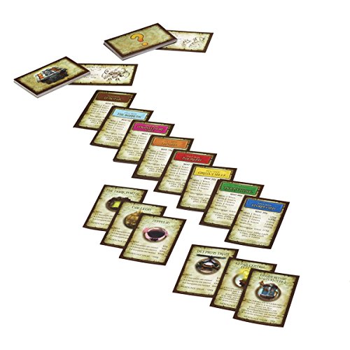 World of Warcraft Monopoly Board Game