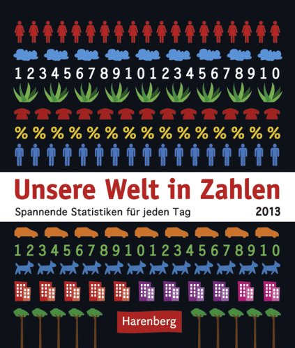 Welt in Zahlen 2013: Wissenskalender. Spannende Statistiken für jeden Tag
