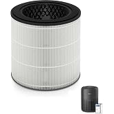 HEPA and Carbon Filter (Imported) for Philips 900 Series AC0951/13 Air Purifier