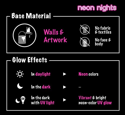 neon nights Fluoreszierende Schwarzlicht Farben für Kunst und Wohnraum | Leuchtfarben mit Glow-Effekt unter UV-Licht | 8 x 20ml Neon-Farben - 7