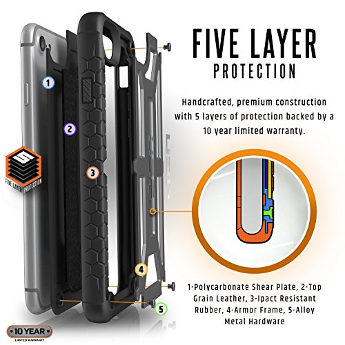 UAG iPhone 8 / 7 / 6S [4.7-inch screen] Monarch Feather-Light Rugged [GRAPHITE] Military Drop Tested iPhone Case