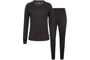 Rukka Mark Functional Underwear Set