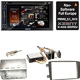 Die Lenkradfernbedienung funktioniert mit diesem Set weiterhin.