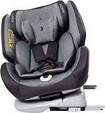 reboarder kindersitze ohne isofix Der Osann One Isofix Kindersitz ist für Kinder ab 0 bis 36 kg (0-12 Jahre) geeignet. Der Osann One Isofix garantiert Qualität und eine lange Nutzungsdauer.
