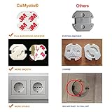 CalMyotis® Kindersicherheit Steckdosenschutz für Kindersicherung- Die einfachen Kindersicherungen zum Kleben (20 Stück) - 5