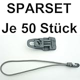 Wiederverwendbar, sofort einsatzbereit