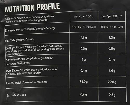 Nu3 Whey protéines performance