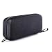 Produktbild Deylaying EVA Schwarz Reise Portable Etui Hülle Tasche Box für Panasonic/Philips Mobile Elektrische Wasser Munddusche