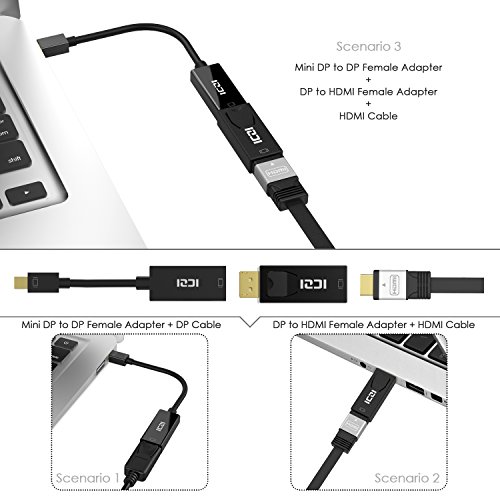 ICZI 4K Mini Displayport auf Displayport Adapter mit Displayport auf HDMI Adapter, Male zu Female, vergoldet Stecker, Schwarz, für Macbook, Kiebel KCSMOBILEGAMING PRO7-15, Sureface book und mehr (2 Stücke) - 5