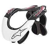 Der Bionic Neck Support (BNS) wurde entworfen, um zusammen mit dem Helm das Risiko und die Schwere