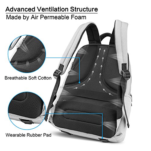 OMOTON Laptop Rucksack f  r alles Tablet und Laptops bis zu 15 6 zoll  zur Arbeit und Reise   wasserabweisend  Anti-Diebstahl  ger  umig  f  r Damen u