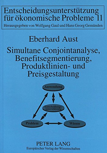 Simultane Conjointanalyse, Benefitsegmentierung, Produktlinien- und Preisgestaltung (Informationstechnologie und Ökonomie)
