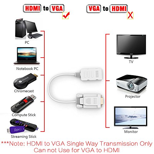 ELUTENG HDMI auf VGA Adapter Kabel 1080p Full HD Adapter HDTV HDMI VGA Male Vergoldete Kontakte für Apple TV , Chromebook , DVD Player , Macbook , Laptop , Ultrabook HDMI to VGA Converter - 4
