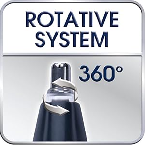 Rowenta - Razor for Nostrils and Ears - Image 9