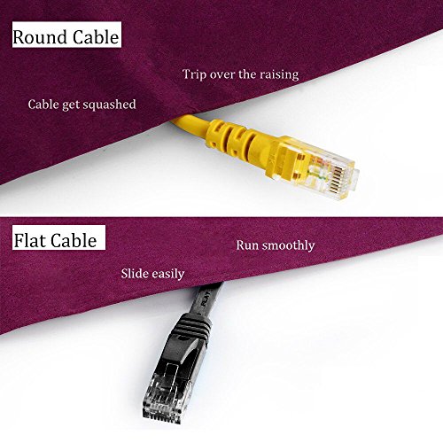 Cat. 6 Ethernet Kabel 30,48m/100ft (mit Kabel-Clips und Etiketten), GLCON Cat. 6 flache Internet Netzwerk Kabel High Speed 10 Gbit/s, snagless, RJ45 Stecker lang Slim Ethernet Patch Kabel für Router/Modem/Switch/Patch Panel (Weiß) - 4