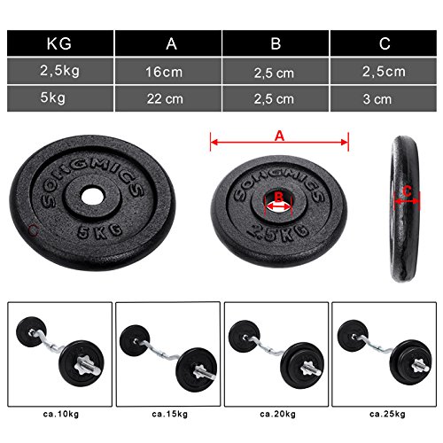 Songmics Curlset aus Gusseisen 1 SZ Curlstange und 6 Hantelscheiben 25 kg SYL60T - 4