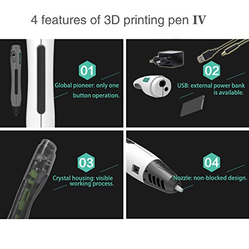 Mohoo Intelligenter 3D Pen 3D Stift 3D Druckstift Pen Vierte Generation USB Und EU Adaptor transparent für Freihand 3D Zeichnungen Crystal - 4