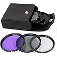 eWINNER Multi-Coated professional 3 in 1 Lens UV CPL FLD Filter Kit compatible with The Canon Nikon Sony Olympus Pentax Samsung Panasonic Kodak Fujifilm Digital Cameras Camcorders (67MM)