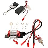 Einfache Installation und Kontrolle