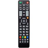 Genel Akıllı Uydu Kumanda Next Programlanabilir Tuşlu