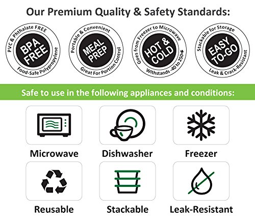 Freshware 15 3-compartments Bento Lunch Box Set mit Deckel, 32 oz 15er-Pack schwarz - 7