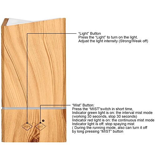 NexGadget Aroma Diffuser, Holzmaserung Luftbefeuchter 200ml Ultraschall Humidifier Duftzerstäuber Essential Oil Diffuser Purifier für Schlafzimmer,Yoga, Büro, Baby-Raum,SPA, Massage Salon - 3