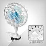 GrowPRO Clip Ventilator - idealer Tischventilator -...