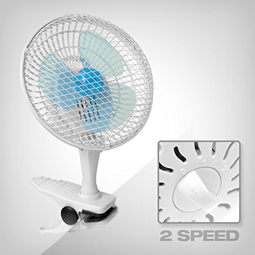 GrowPRO Clip Ventilator - idealer Tischventilator - Umluftventilator