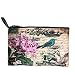 Lushomes Bonjour Digital Printed Multi Utility Pouch RS.299.00