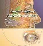 Image de Surgical Anatomy Around the Orbit: The System of Zones