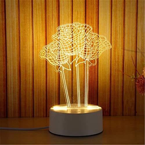 Preisvergleich Produktbild Nachtlichter LED-3D-Augenschutz-Nachtlicht mit USB-Netzteil