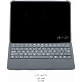 Fuchsia iPad Air 11 ile Uyumlu 4/5 Nesil M2/M3 Ledli 360&deg; Manyetik Standlı Touchpadli Katanya Klavyeli Kılıf