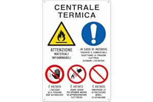 SOCIAL CRAZY NEW CARTELLO SEGNALETICO - multisimbolo centrale termica - Adesivo Extra Resistente, Pannello in Forex, Pannello In Alluminio (PANNELLO IN ALLUMINIO 20X31 CM)